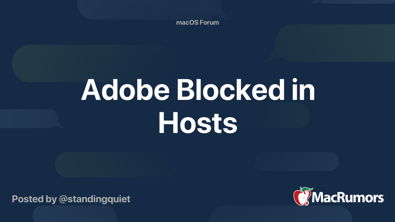 where do you find host files for adobe mac